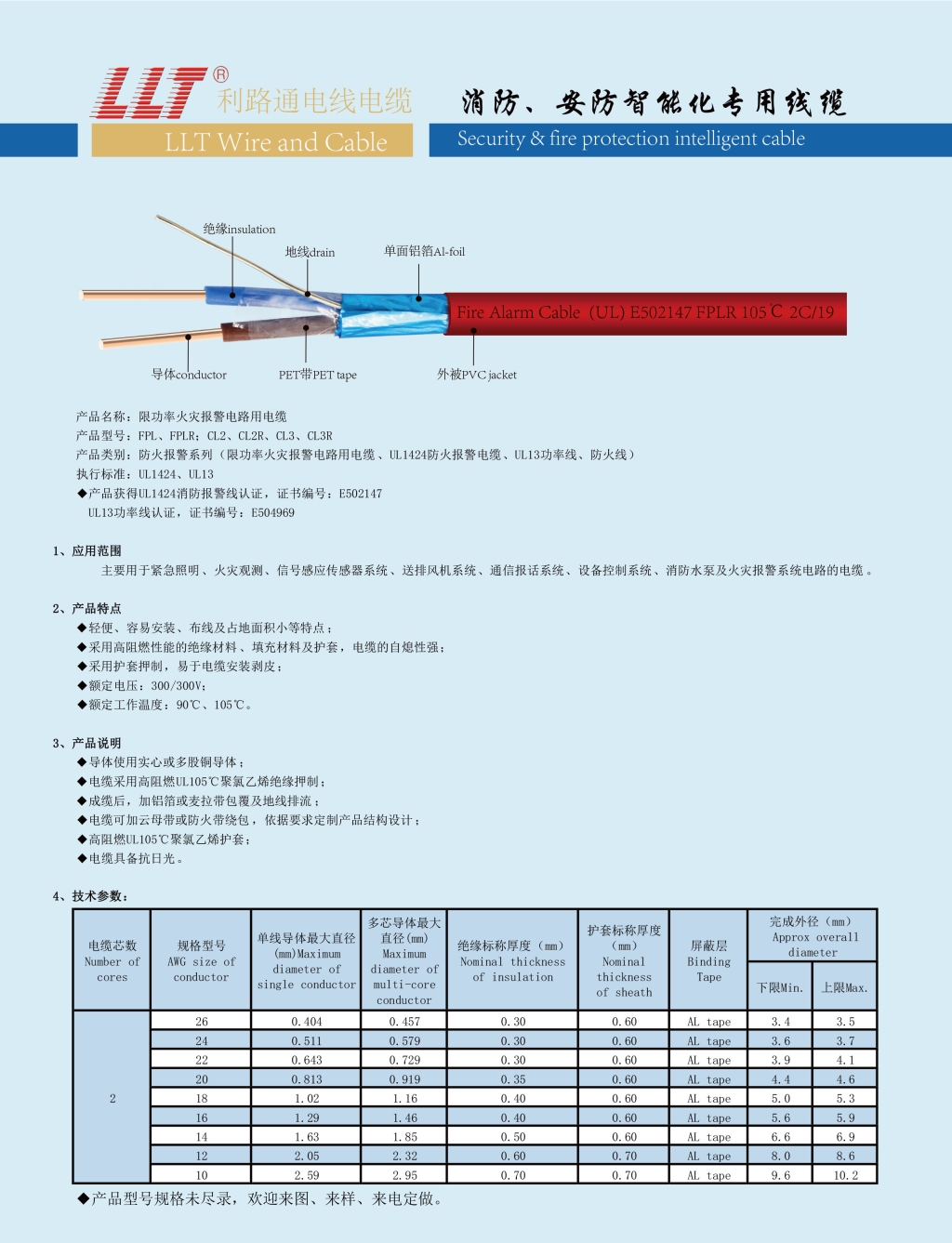 美标UL1424防火报警电缆线(图1)