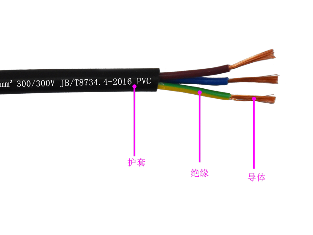 AVVR型 铜导体聚氯乙烯绝缘聚氯乙烯护套安装用软电缆(图1)